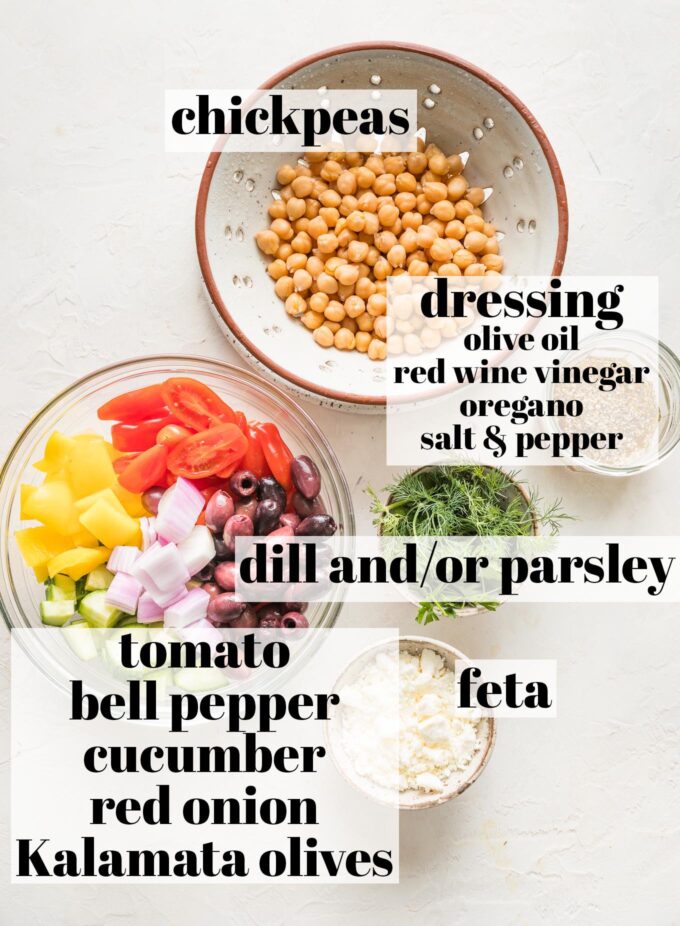 Labeled overhead photo of chickpeas, chopped tomato, bell pepper, cucumber, red onion, Kalamata olives, feta cheese, fresh dill and parsley, and a red wine vinaigrette arranged in prep bowls and a colander.