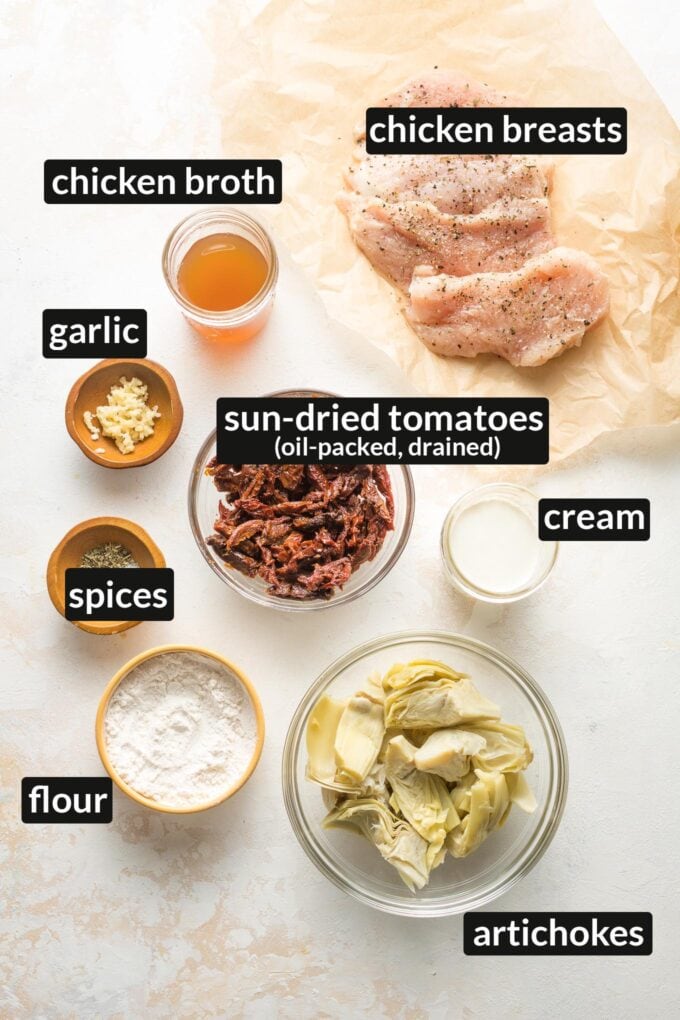 Labeled photo of ingredients - chicken breasts, chicken broth, sun-dried tomatoes, garlic, cream, spices, flour, and artichokes - all arranged in prep bowls.