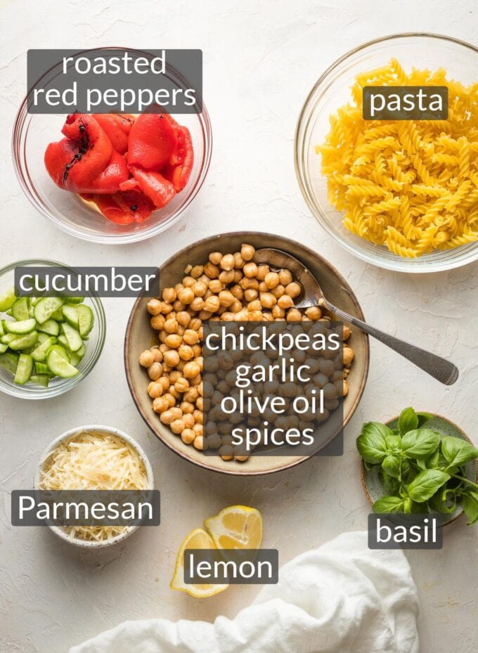 Labeled photo of ingredients in prep bowls: pasta, roasted red peppers, cucumber, chickpeas, garlic, olive oil, spices, basil, Parmesan, lemon.