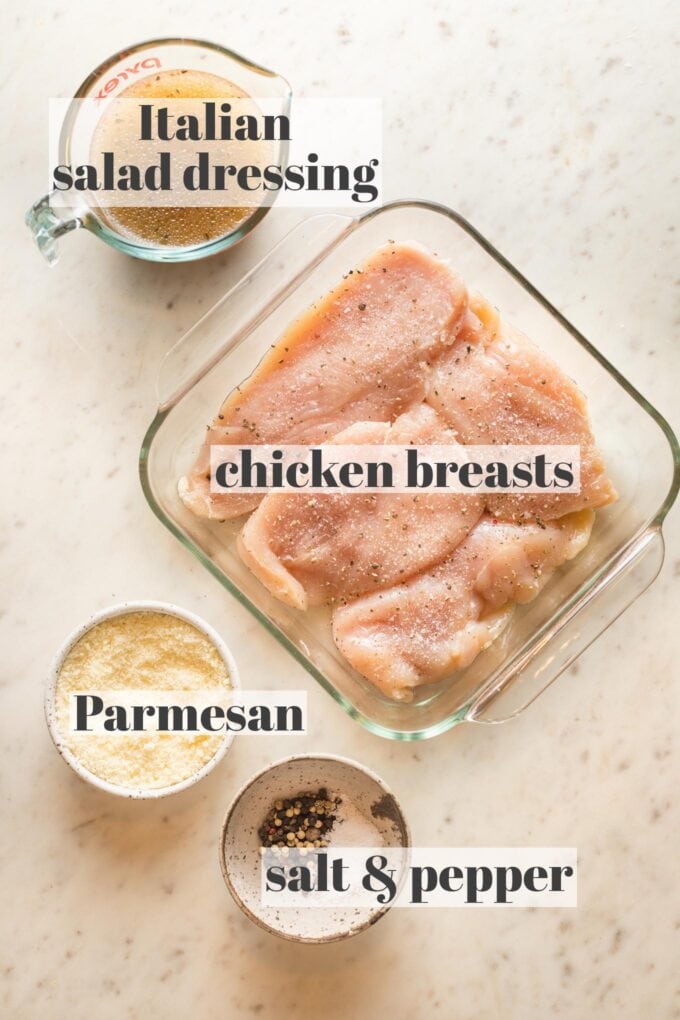 Labeled photo of seasoned chicken breasts in a square pan, Parmesan, salt, pepper, and Italian salad dressing.
