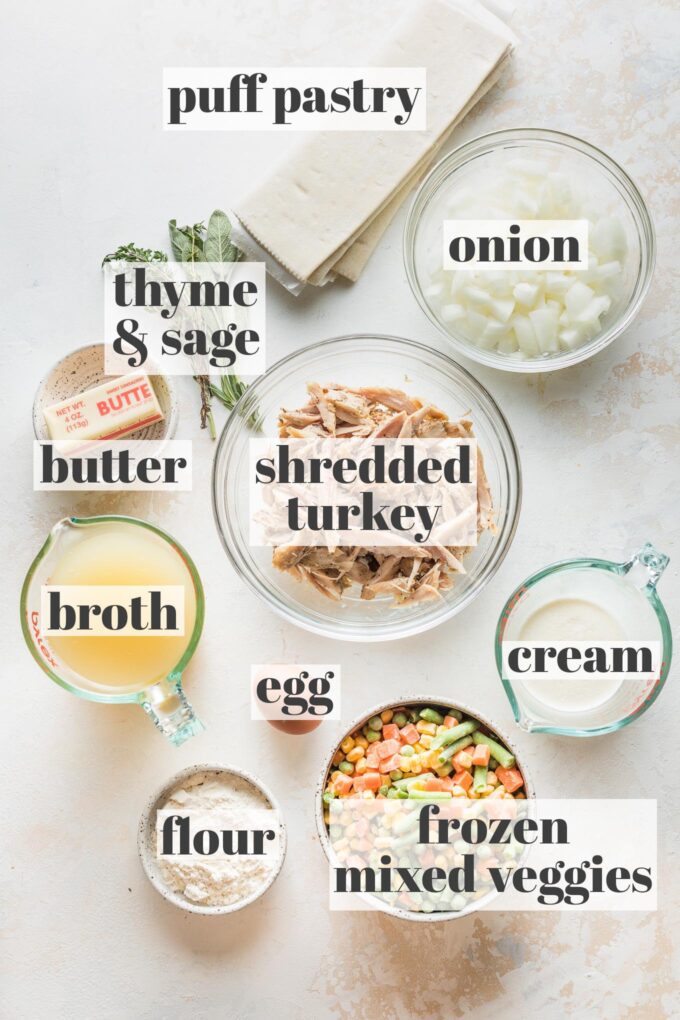 Labeled photo showing puff pastry, shredded turkey meat, a chopped onion, fresh thyme and sage, butter, chicken broth, flour, an egg, cream, and frozen mixed veggies all in prep bowls.