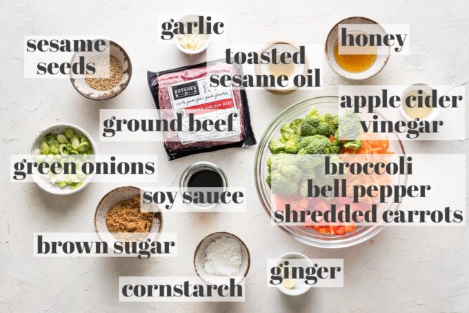 Labeled photo of ground beef, vegetables, and the ingredients for a homemade teriyaki sauce arranged in prep bowls.