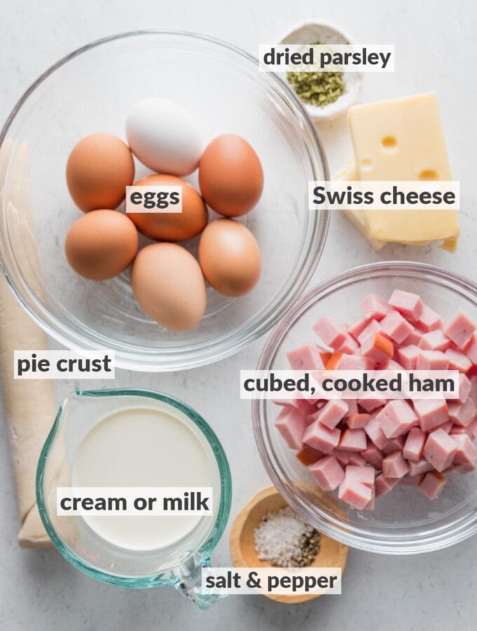 Labeled overhead photo of quiche ingredients- pie crust, eggs, cream, cubed cooked ham, Swiss cheese, parsley, salt and pepper.