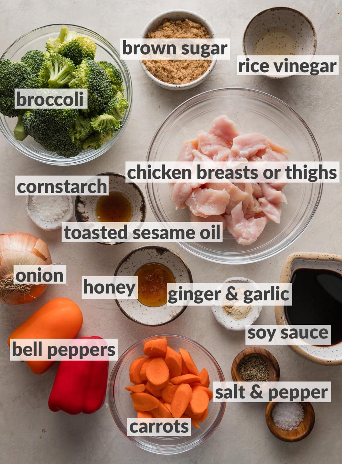 Labeled overhead photo of chicken, bell pepper, broccoli, onion, carrots, and ingredients for a homemade teriyaki sauce.